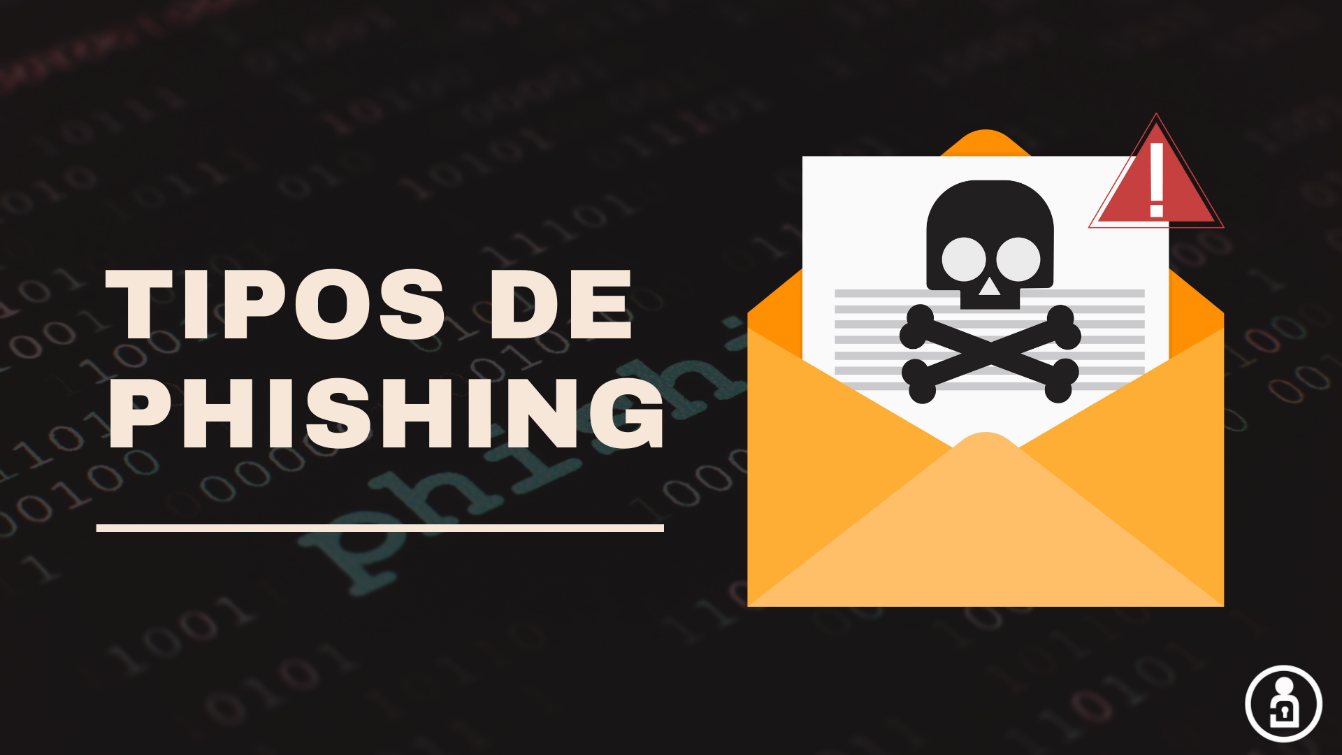 Tipos de Phishing